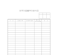 외주이용율추이분석표 외주이용율추이분석표